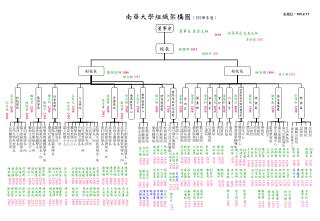 生效日： 103.2.17