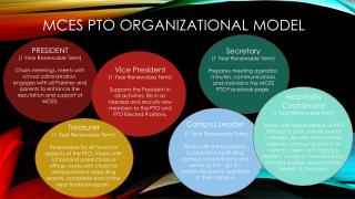 MCES PTO Organizational Model