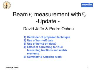 Beam measurement with -Update -