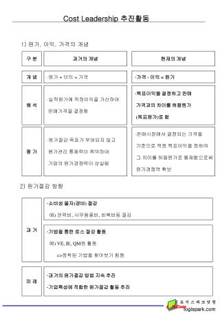 Cost Leadership 추진활동