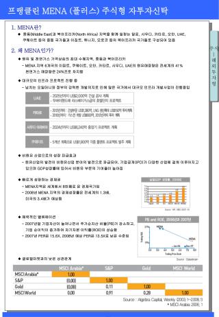 주식 | 해 외 투 자 형