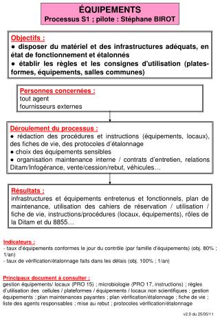 ÉQUIPEMENTS Processus S1 ; pilote : Stéphane BIROT