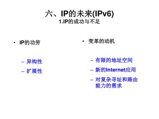 六、 IP 的未来 (IPv6) 1.IP 的成功与不足