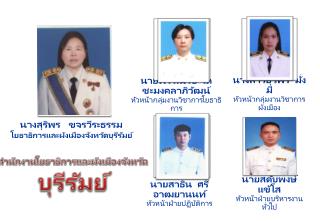 นางสุริพร ขจรวีระธรรม โยธาธิการและผังเมืองจังหวัดบุรีรัมย์