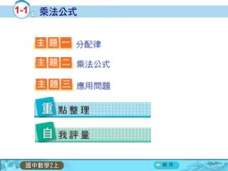 在國一時，我們曾經學過乘法分配律，現在，我們再透過長方形的面積公式來說明，會讓這公式更容易理解。