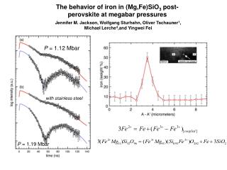 The behavior of iron in (Mg,Fe)SiO 3 post-perovskite at megabar pressures