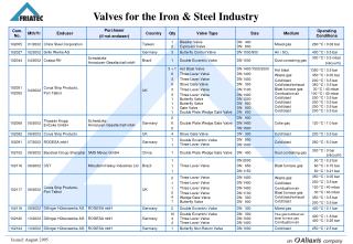 references ironsteel