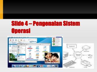 Slide 4 – Pengenalan Sistem Operasi