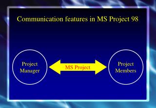 Communication features in MS Project 98