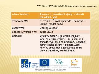 VY_52_INOVACE_Z.6.04-Glóbus-model Země -prezentace