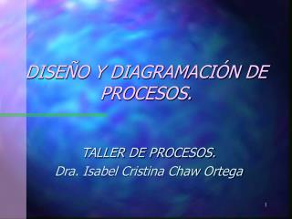 DISEÑO Y DIAGRAMACIÓN DE PROCESOS.