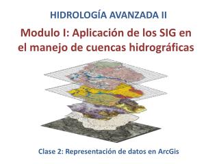 Modulo I: Aplicación de los SIG en el manejo de cuencas hidrográficas
