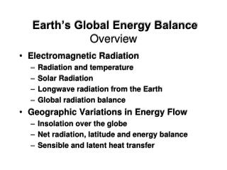 Earth’s Global Energy Balance Overview