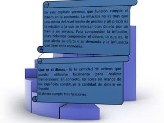Dinero * Velocidad = Precio * Transacciones M * V = P * T