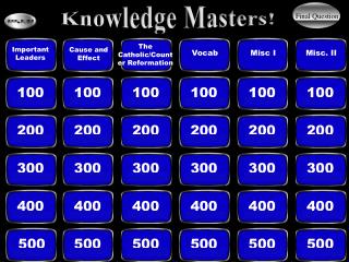 Knowledge Masters!