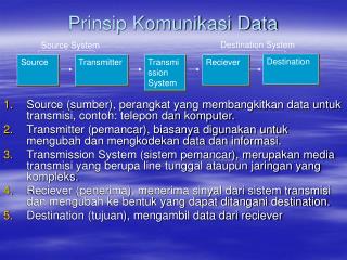 Prinsip Komunikasi Data