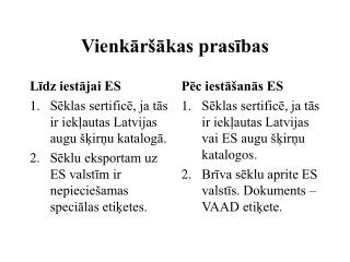 Vienkāršākas prasības