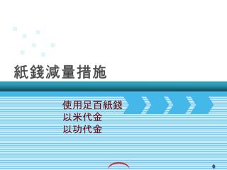 紙錢減量措施