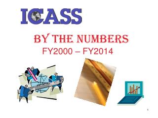 BY THE NUMBERS FY2000 – FY2014