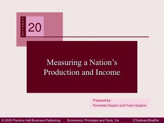 Measuring a Nation’s Production and Income