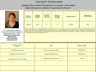 ПАСПОРТ ТЕРРИТОРИИ деревни Долгиново Кузинского сельского поселения