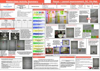 Masterclass Activity Summary