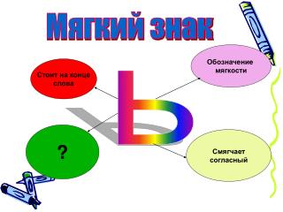 Мягкий знак
