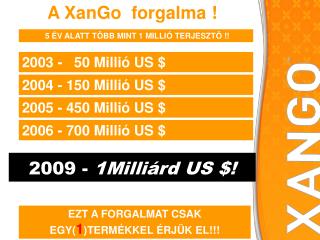 A XanGo forgalma !