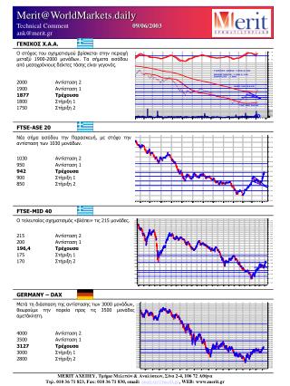 Merit@WorldMarkets.daily Technical Comment 	 	 09 / 06/2003 ank@merit.gr