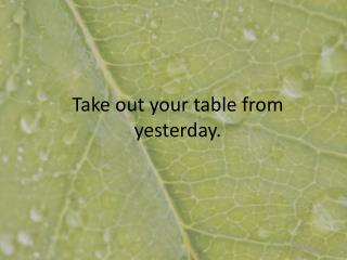 Take out your table from yesterday.