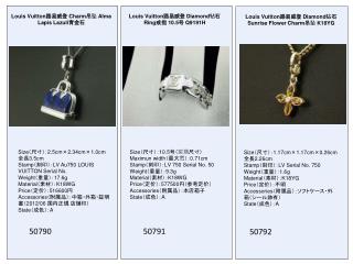 Louis Vuitton 路易威登 Charm 吊坠 Alma Lapis Lazuli 青金石