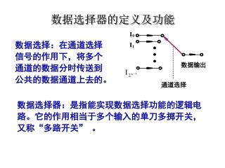 数据选择：在通道选择信号的作用下，将多个通道的数据分时传送到公共的数据通道上去的。