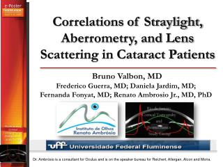 Correlations of Straylight, Aberrometry, and Lens Scattering in Cataract Patients