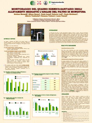 analisi microbiologiche (eseguite secondo ISO/IDF):