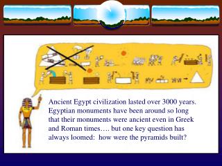 Ancient Egypt civilization lasted over 3000 years.
