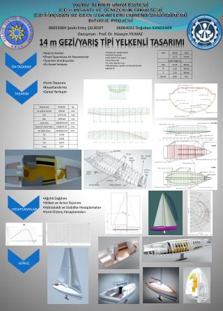 YILDIZ TEKNİN ÜNİVERSİTESİ GEMİ İNŞAATI VE DENİZCİLİK FAKÜLTESİ