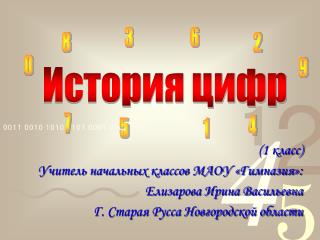 (1 класс) Учитель начальных классов МАОУ «Гимназия»: Елизарова Ирина Васильевна