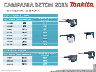 CAMPANIA BETON 2013