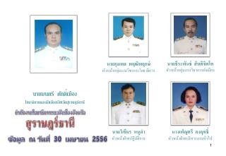 สำนักงาน โยธาธิ การและผังเมืองจังหวัด สุราษฎร์ธานี