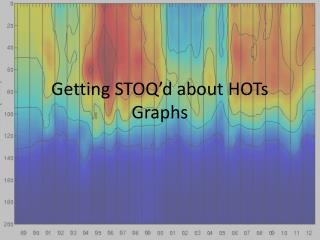 Getting STOQ’d about HOTs Graphs