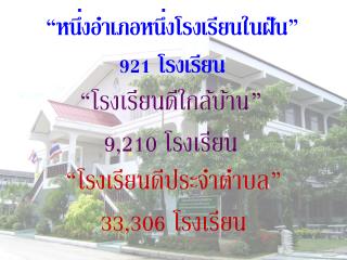 “หนึ่งอำเภอหนึ่งโรงเรียนในฝัน” 921 โรงเรียน