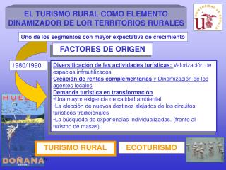 EL TURISMO RURAL COMO ELEMENTO DINAMIZADOR DE LOR TERRITORIOS RURALES