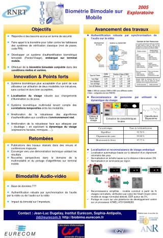 Biométrie Bimodale sur Mobile