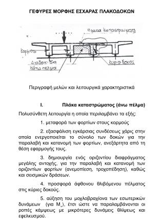 ΓΕΦΥΡΕΣ ΜΟΡΦΗΣ ΕΣΧΑΡΑΣ ΠΛΑΚΟΔΟΚΩΝ Περιγραφή μελών και λειτουργικά χαρακτηριστικά