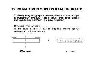 ΤΥΠΟΙ ΔΙΑΤΟΜΩΝ ΦΟΡΕΩΝ ΚΑΤΑΣΤΡΩΜΑΤΟΣ