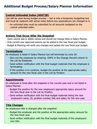 Additional Budget Process/Salary Planner Information