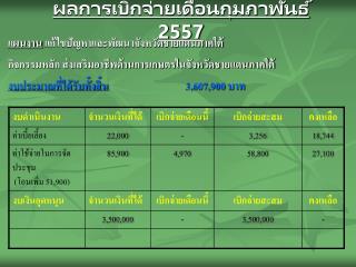 ผลการเบิกจ่ายเดือนกุมภาพันธ์ 2557