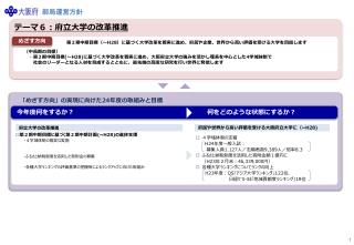 テーマ６：府立大学の改革推進