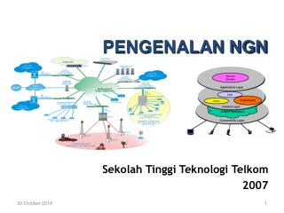 PENGENALAN NGN