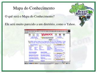 Mapa do Conhecimento